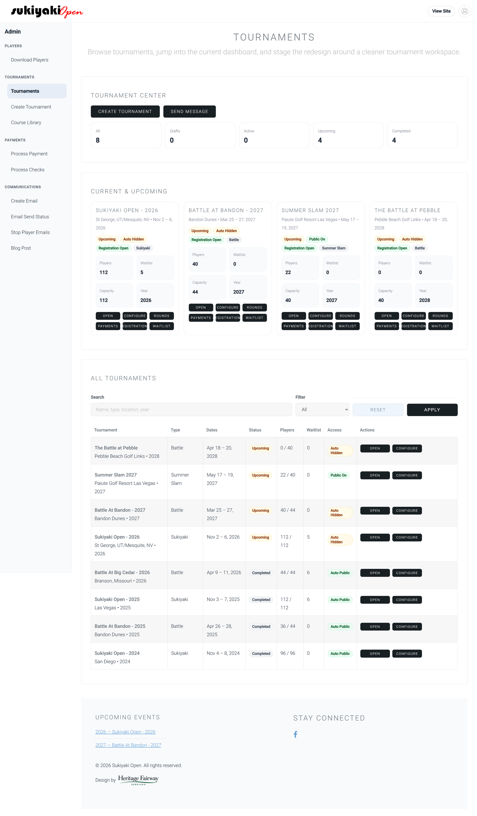 Sukiyaki Open administration dashboard